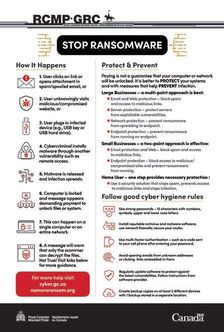 Thumbnail of stop ransomware tip sheet